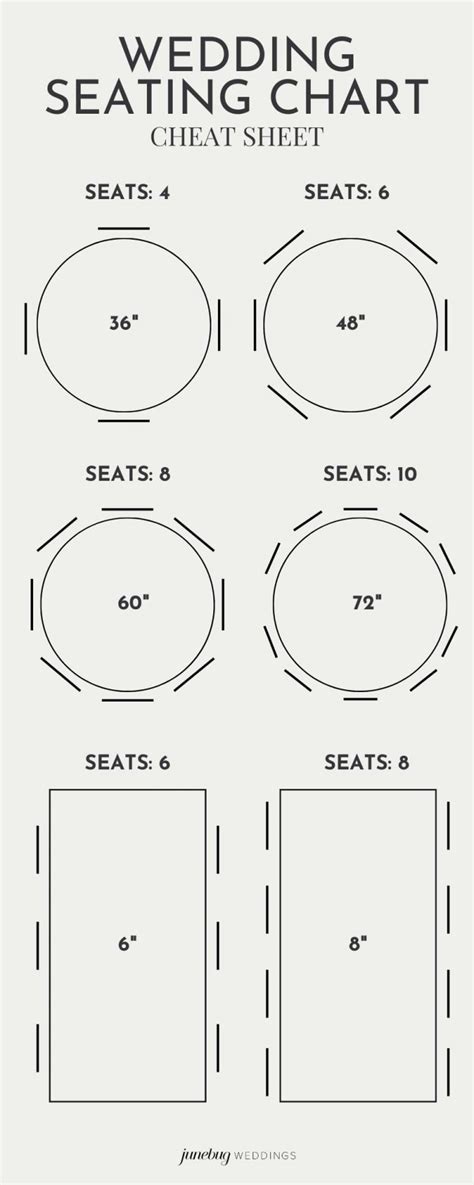 Image result for Wedding Reception Seating Chart