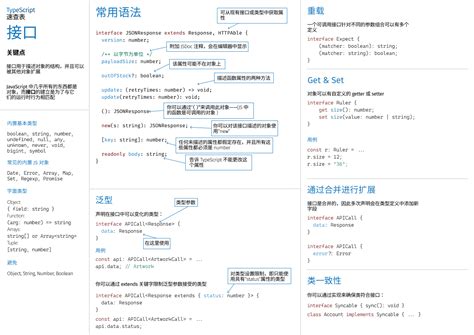 TypeScript Download 的图像结果