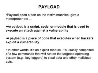 Image result for Payload Example of PowerShell Script