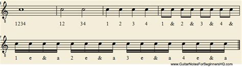 Image result for Joined Note Counts