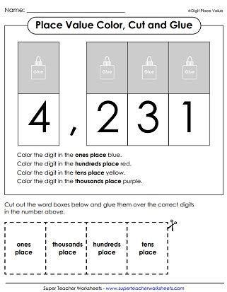 Image result for Number Names Four-Digit Numbers