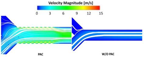 Combustion Characteristics of Hydrogen/Air Mixtures in a Plasma ...