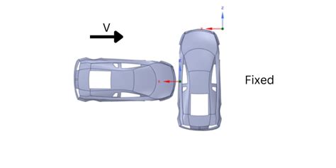 Image result for ANSYS Workbench Examples