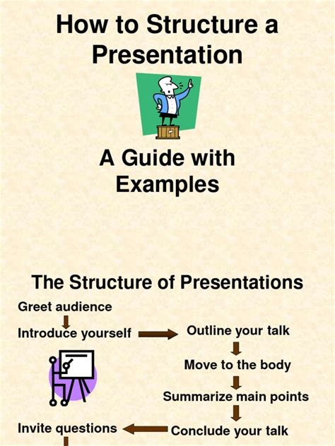 Image result for Structured Presentation
