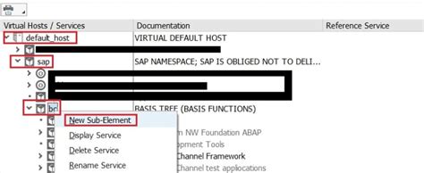 Image result for API Rest SAP
