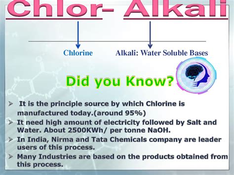 SOLUTION: Chemistry chlor alkali process detailed presentation - Studypool