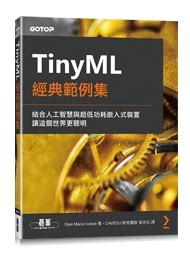 Image result for Tensorflow Micro