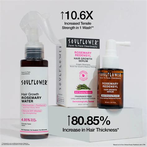 Frizz-free Hair Growth Routine – Soulflower.in