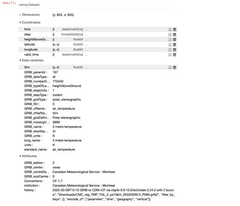 Image result for Python Change GRIB2 File