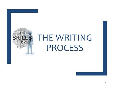 Pre Writing Phase of the Writing Process 的图像结果
