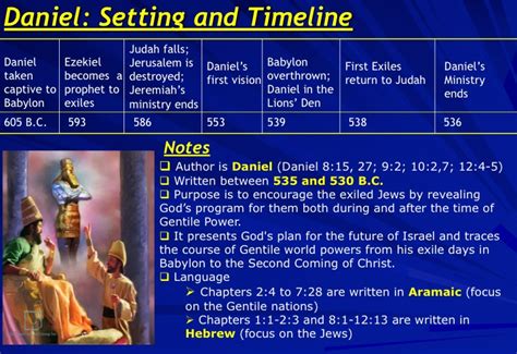 Image result for Explained Daniel Series