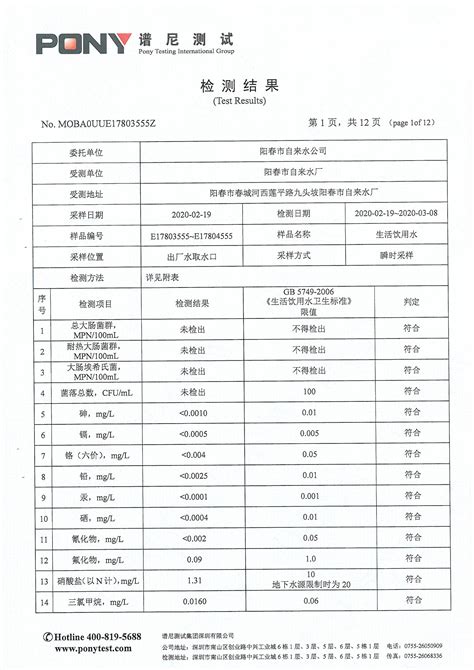 2020年3月水质检测报告-阳春市人民政府门户网站