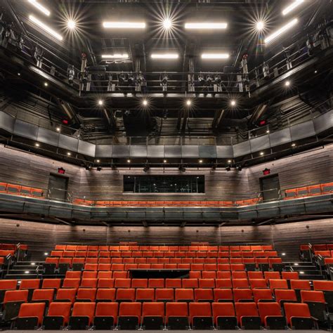 Image result for Theatre Square Codeforces Solution in Python