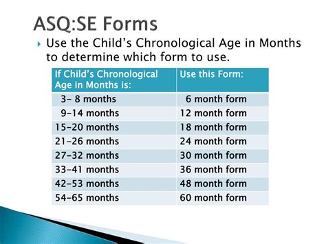 PPT - Ages & Stages Questionnaire: Social-Emotional PowerPoint ...