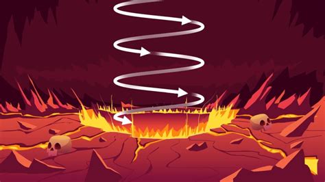 Call Back Hell by Code Evolution 的图像结果