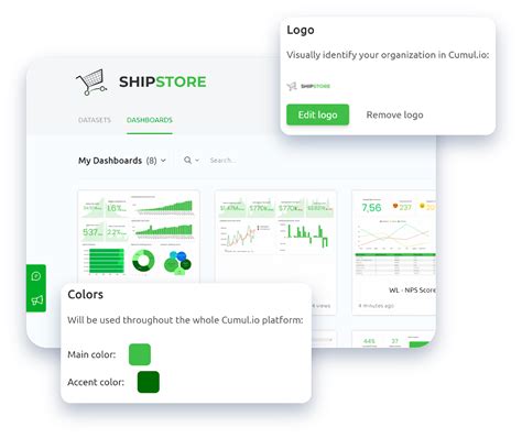 Image result for Data Discovery Examples