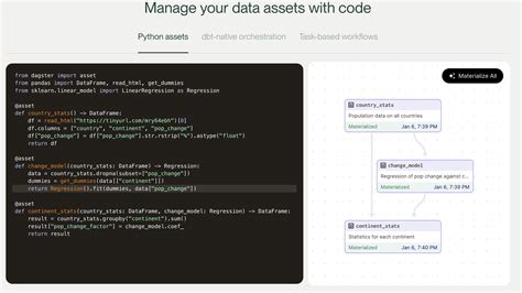 Dagster Data Lineage 的图像结果
