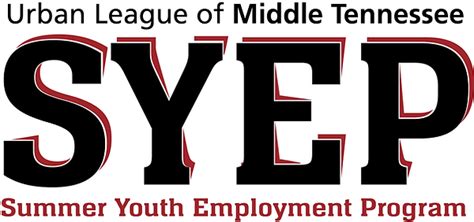 Image result for SYEP Program