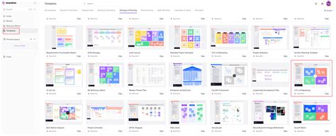 Marketing 4Ps Example 的图像结果