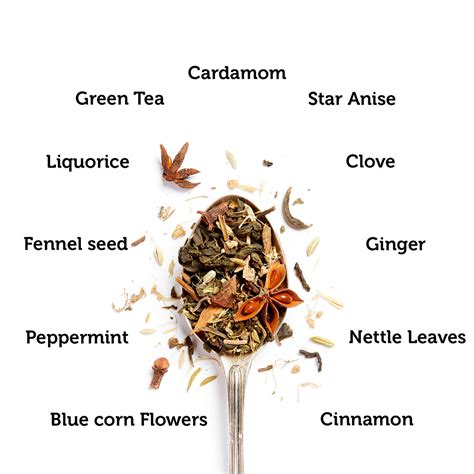 Shop Natural Throat Rescue Infusion Tea Bags Online At Best Price – Tea ...