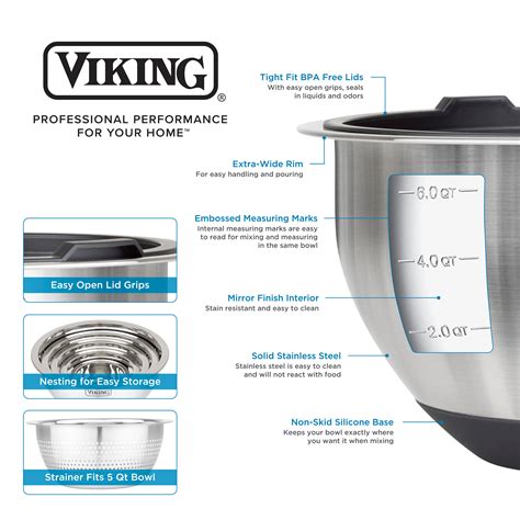 Viking 9-Piece Stainless Steel Mixing Bowl Set with Strainer, Black ...
