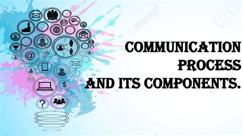 Image result for 7 Components of Communication Process