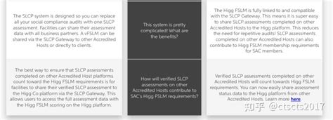 SLCP验证咨询文件|SLCP验证与HIGG FSLM验证七大方面对比汇总 - 知乎