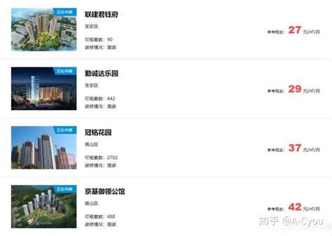 深圳公租房申请指南，2022年最新版！ - 知乎