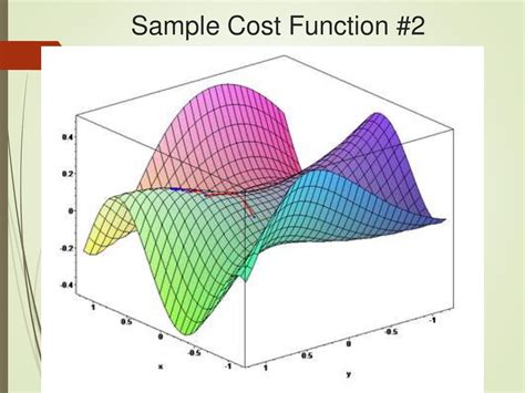 Tensorflow JavaScript 的图像结果