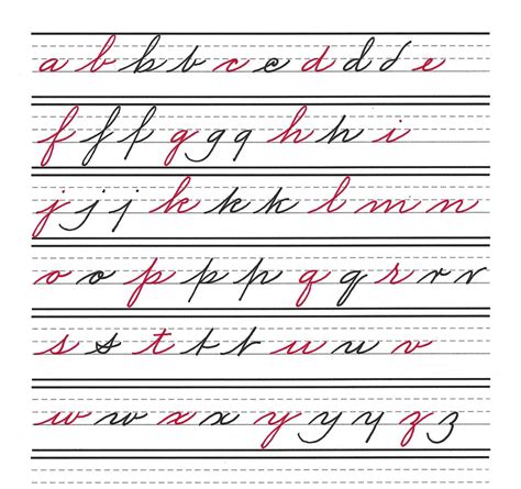Mastering Cursive: Uppercase and Lowercase Letters Printables ...