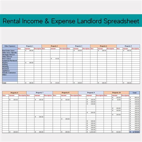 Landlord Rent Ledger Spreadsheet, Rental Property Income and Expense ...