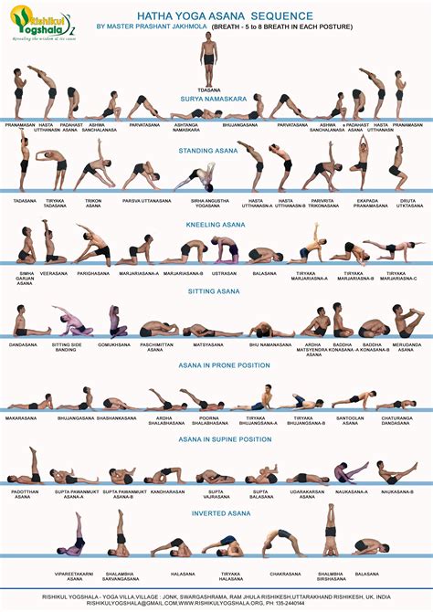 Yoga Postures With Names