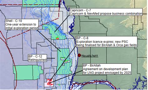 Image result for Stream Map Labels