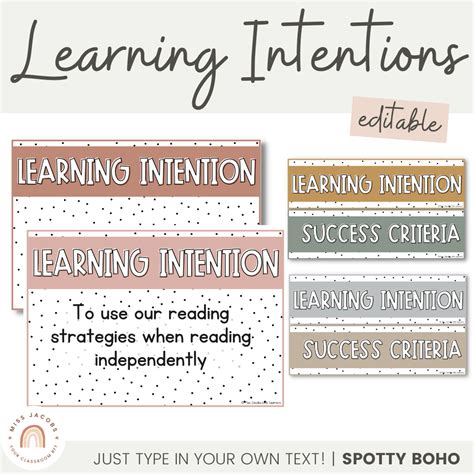 Image result for Know Feel Do Learning Intentions