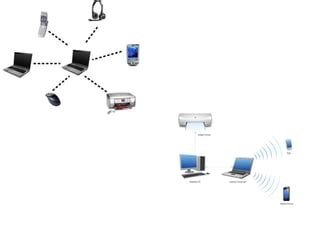 Networking Tutorial 的图像结果