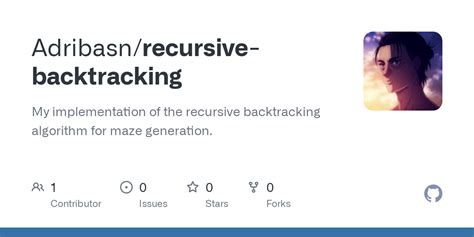 Recursive Backtracking Algorithm 的图像结果