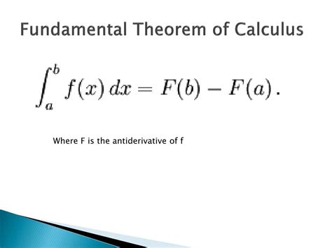 Image result for Calculus Using JavaScript