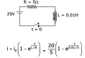 An emf of 20 V is applied at time t = 0 to a circuit containing in ...