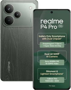 realme P4 Pro 5G (Dark Oak Wood, 256 GB) (12 GB RAM) - Price History