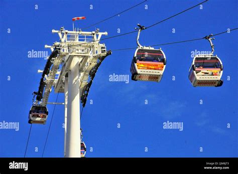 Image result for London Cable Cars O2