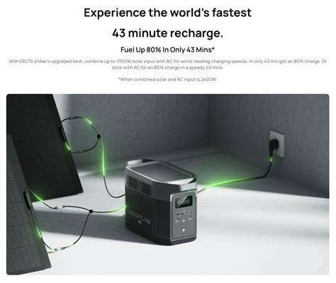 Image result for EcoFlow Delta Max Charge Time