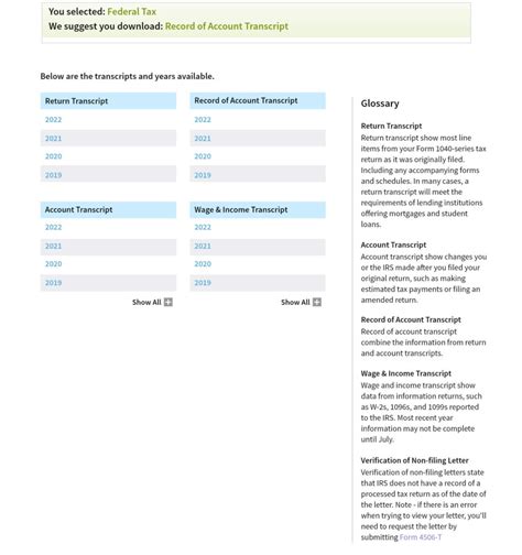 Image result for IRS Transcript