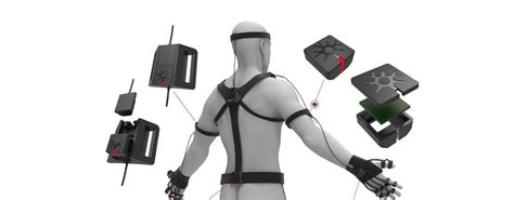 Image result for Unity Perception Neuron