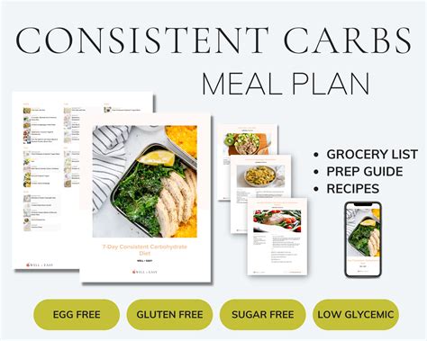 The Consistent Carbohydrates Diet: A Beginner's Guide