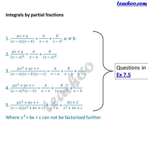 Image result for Integration by Part Basicas Formulas