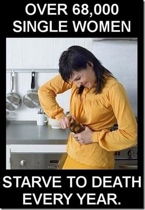 Image result for Random Access Humor