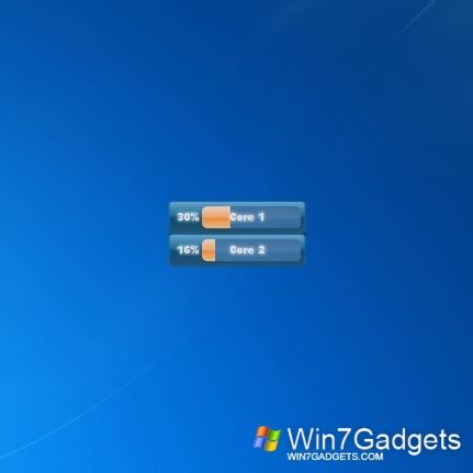 Image result for CPU Core Monitor