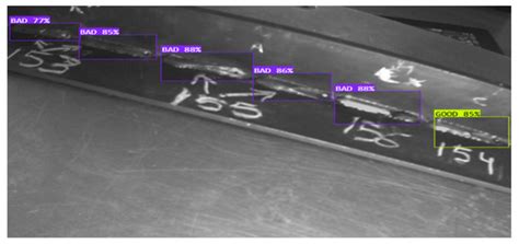 Automated Fillet Weld Inspection Based on Deep Learning from 2D Images