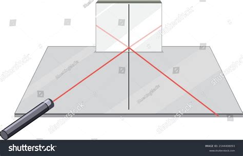 Image result for Reflection of Light Science