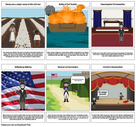Civil war Storyboard by 9c786845